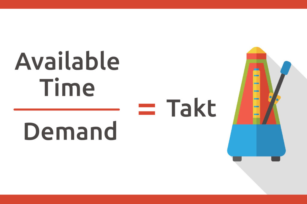 image of takt formula where takt equals available time divided by demand