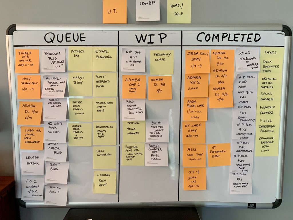 image of whiteboard with sticky notes attached